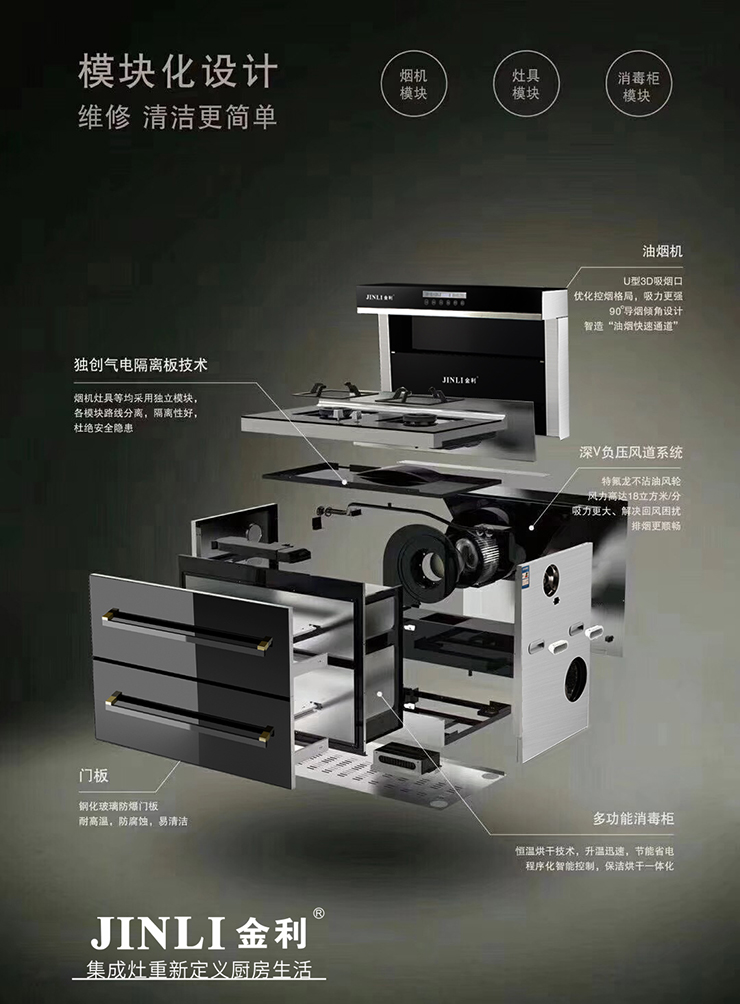 谷歌暫停與華為合作 金利集成灶用創(chuàng)新科技抓住消費(fèi)者的心