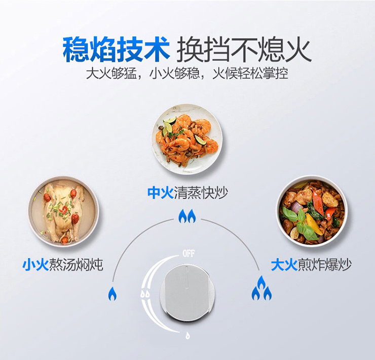 春分宜踏春，金利集成灶助你輕松烹飪，不負(fù)好“食”光